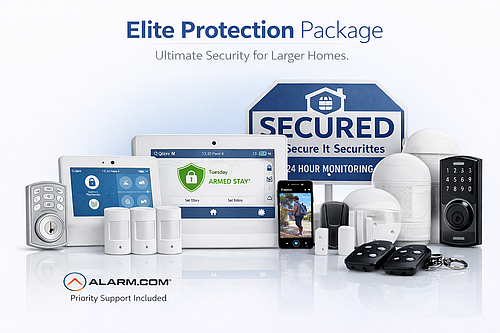 ELITE PROTECTION PACKAGE