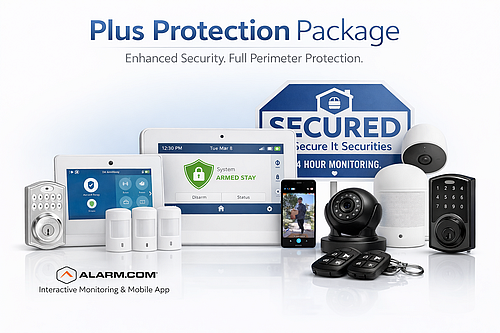 PLUS PROTECTION PACKAGE