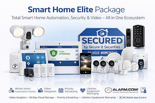 SMART HOME ELITE PACKAGE